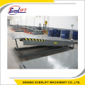 12ton 14ton 16ton Hydraulic Dock Leveler